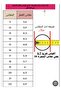 6 Multi-Size Beveled Windows - 2