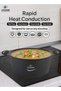 Life Smile 6Pcs Non-Stick Cookware Sets-Titanium Coating Cookwares, Cooking Set Non-Stick Includes 20/24/28cm Casserole with Lid,Oven Safe Aluminium Pots Set - 6