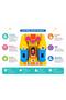 Kids Castle Building Blocks Set with Backpack Storage Bag, Educational Construction Toy, Large Colorful Building Bricks, Creative Learning & Pretend Play Toy for Toddlers Boys & Girls 3+ Years - 2