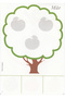 Fructe si legume (mapa) - Inesa Tautu - 3