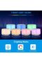 White noise sleep aid with night light, 24 soothing sound effects, adjustable volume, memory function, and automatic timer. - 4