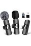 Wireless Lavalier Microphone for Phone(USB-C), Dual Wireless Microphone for Video Recording, Live St