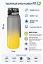 2-Piece Tritan Water Bottle Set 800 ml Double Color Softtouch Ff Collection Tritan Water Bottle - 5