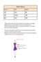 Short Sleeve Elastic Summer Dress - 2