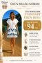 Beach Dress Bamboo Peshtemal Elephant Pattern White Color - 8