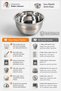 Deep Bowl with Stainless Steel Scale - 28 cm 4 Liter Mixing Bowl Professional 304 Stainless Steel 721844 - 7
