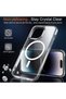 Husa MagSafe pentru iPhone 16e, Techsuit, Pro, Transparenta - 5