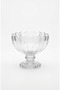 Footed Glass Ice Cream Bowl Transparent Patterned Presentation Bowl Set of 6 - 2