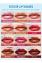 Pout-Perfect Shine Lip Plumper-Berry Season - 8