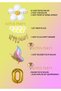 Butterfly Daisy Set - Butterfly Foil Balloon - Daisy Balloon Daisy Banner - Gold Number 1 Year Old - 2