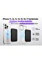 Leather Wallet Card Holder with Magsafe Feature Compatible with 17-16-15-14-13-12 Series - 2