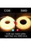 50M COB LED Strip Light 165FT Waterproof IP65, 8mm Flexible COB Light Strip with Connector, Warm White, for Indoor & Outdoor Lighting - 3