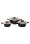Chef Master 10 Piece Non stick Cookware Set With 5 Layer Granite - 7