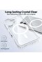 Magnetic Crystal Clear Case for iPhone 16 – Ultra-Slim, Shockproof, Scratch-Resistant Protective Cover - 5