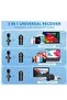 Dual Wireless Lavalier Lapel Microphone for iPhone, Android, Camera-Cordless Double Mics Plug-Play - 6
