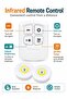 Wireless LED Cabinet Light | 3pcs Remote Control Puck Lights | COB Stick On Under Cabinet Lamp With 30 Min Timer For Wardrobe Kitchen - 5