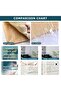20 PCS White 3D Wall Panels, 29 sq.feet Coverage, Printable Wallpaper Sticker with Self-Adhesive Waterproof Brick PE Foam Wall Panels Peel and Stick for Interior Wall Decor, Home Decoration - 6