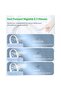 Mini bladeless neck fan with 3 speed settings, freeing up your hands, suitable for office, travel and camping, white. - 3