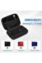 حافظة ProCase Samsung T7 / T7 Touch المحمولة لحمل أقراص SSD مع غطاء من السيليكون، مصنوعة من مادة EVA الصلبة المقاومة للصدمات - 2