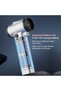 Cordless Turbo Air Blower and Dryer, High Speed Handheld Cleaner for Cars, Home, Office - 3
