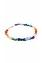 7 Chakra Natural Stone Necklace – Amethyst, Aquamarine, Lapis Lazuli, Aventurine, Citrine, Agate, Quartz (Unisex) Multicolor - 6