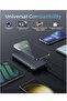 20,000 mAh Fast Charging Power Bank – 22.5W PD & QC 3.0 USB-C / Type-C Slim Portable Battery Pack - 5