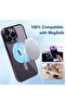 Magnetic Case for iPhone 15 Pro Max, MagSafe Compatible, Full Camera Protection, Deep Purple - 3