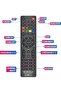 Universal CRC-1130V Remote Control Fits for All Brand LCD LED HD Smart TV - 3