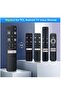 Introducing the Enhanced Voice Control Remote for Android TVs - Upgrade Your Experience with the RC802V. - 2