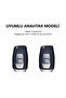 Ssangyong Kgm Compatible Torres, Kyron, 2, Sanka, Korando, Tivoli, Actyon Gold Edge Tpu Key Case Cover (White) - 2