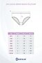 Girl's Cotton Colorful Printed Bikini Panties 3-Pack 5724 Colorful - 5