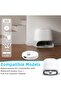 Vacuum Cleaner Accessory Kit - Spare Parts Pack - Robotic Vacuum Cleaner Maintenance - Complete Kit - 24 Pieces - 4
