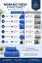 Women's / Men's Bath and Head Towel Bath Set 100% Cotton Bath Towel Set - 5