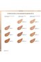 Future Solution Lx Total Radiance Foundation R3 Spf20 - 2