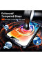High Definition 3 pieces iPhone17 Pro Max 1-3Pcs Tempered Glass for iPhone 14 13 12 11 15 16 17 18 P - 4