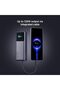 165W Power Bank 10000mAh - Integrated USB-C Cable - 6