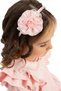 Baby Girl Evening Dress Rose Patterned Jacquard Dress and Hairband Set with Bolero - Birthday, Party, Wedding, Mevlüt (6 Months, 12 Months, 18 Months, 24 Months) 35395Pr - 5