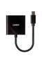 Mini DisplayPort σε DVI