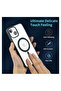 iPhone 13 pro max Case Clear Magsafe Slim Cover, Ultra-Thin Shockproof and Anti-Yellow Transparent Protective Cover - 4