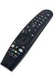 Voice Remote Control AN-MR650A for LG TV with Voice Indicator Function and Battery - 3