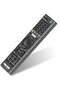 Remote Control for Sony Bravia and Sony Bravia Smart HDR OLED LCD LED TVs RMT-TX100U with Netflix XBR KDL Series - 3