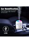 Colorful Cool Mini USB Humidifier & Essential Oil Diffuser | 2 Mist Modes | LED Night Light | - 2