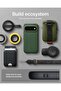 Nano Pop MagFit for Google Pixel 11 PRO case [Pixelsnap & MagSafe compatible] Military Grade cover - Avo Green - 8