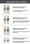 Intensive Moisturizing & Nourishing Conditioner High Cera Treatment (Verbena) - 8
