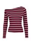 Çok Renkli Çizgili Fitted/Vücuda Oturan Asimetrik Yaka Pamuklu Ribana Örme Bluz TWOAW27BZ00174 - 4