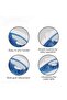 2000W Non Stick Steam Iron with Adjustable Temperature Control & Fast Heating Dry Iron - 3