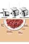 Meat Grinder, Sausage Stuffer, 3200W Electric Mincer with Stainless Steel Blades, SK-088 - 6