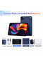 Modio M47 10.1-Inch Android 15 Tablet, 12GB RAM, 512GB Storage, 10000mAh Battery, Dual SIM, Keyboard & Mouse Bundle - 3