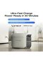 ECOFLOW Portable Power Station DELTA 3 Plus, 1024Wh LiFePO4 Battery, Fully Charges in 56 Minutes, 1800W Solar Generator