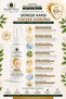 Sun Screen Spf 50 Pa++++ Anti-Blemish, Brightening and Oil-Free Sunscreen 50 ml